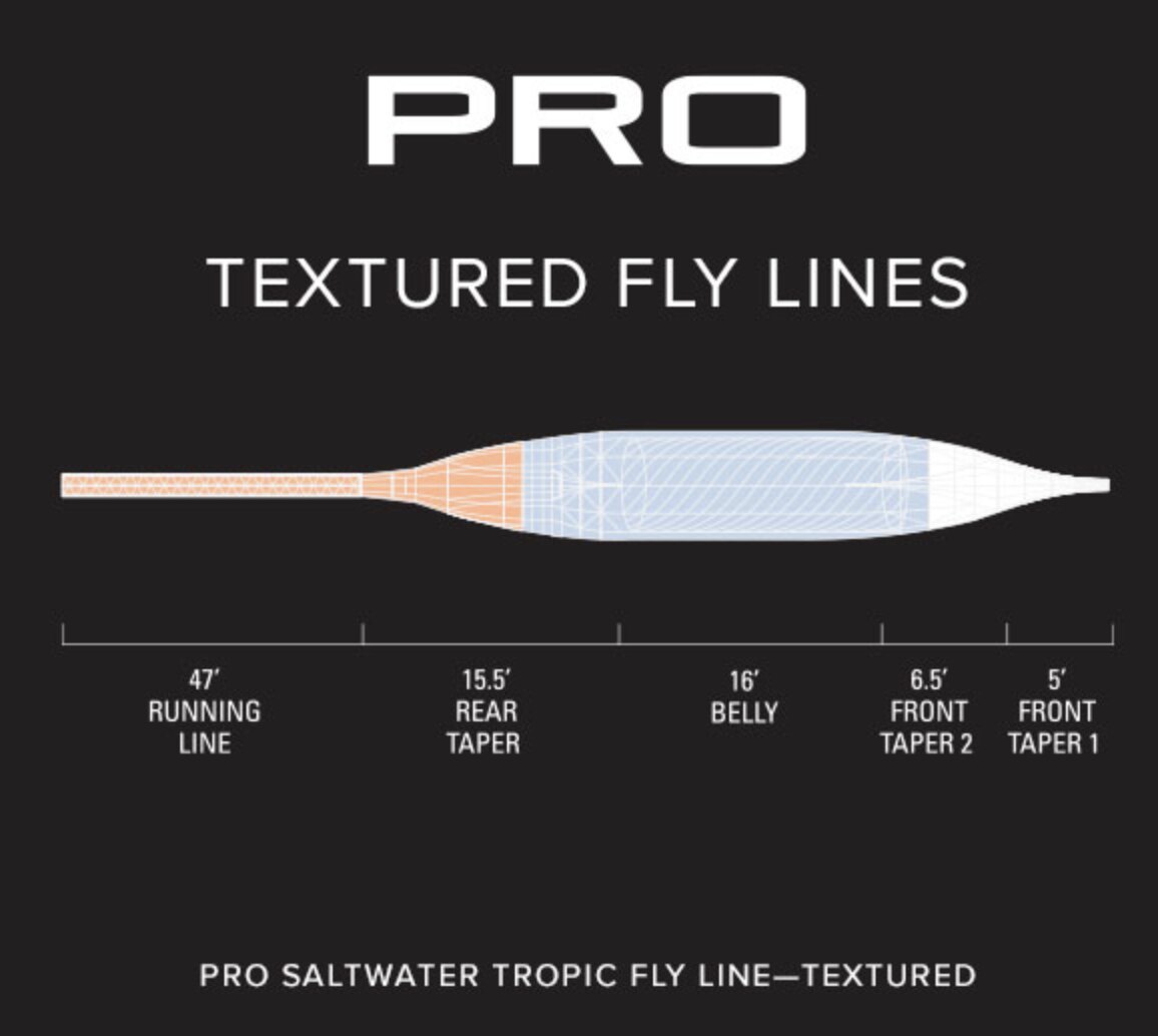 Orvis Pro Saltwater Tropic Textured Fly Line